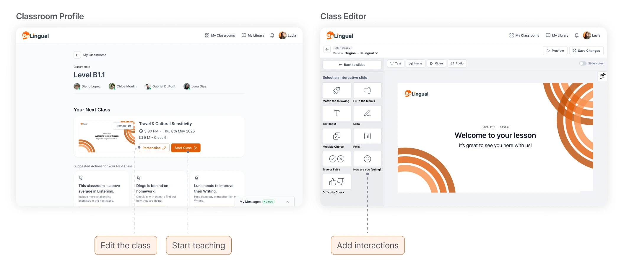 Classroom Profile and Class Editor screens, annotated: edit the class, start teaching, add interactions