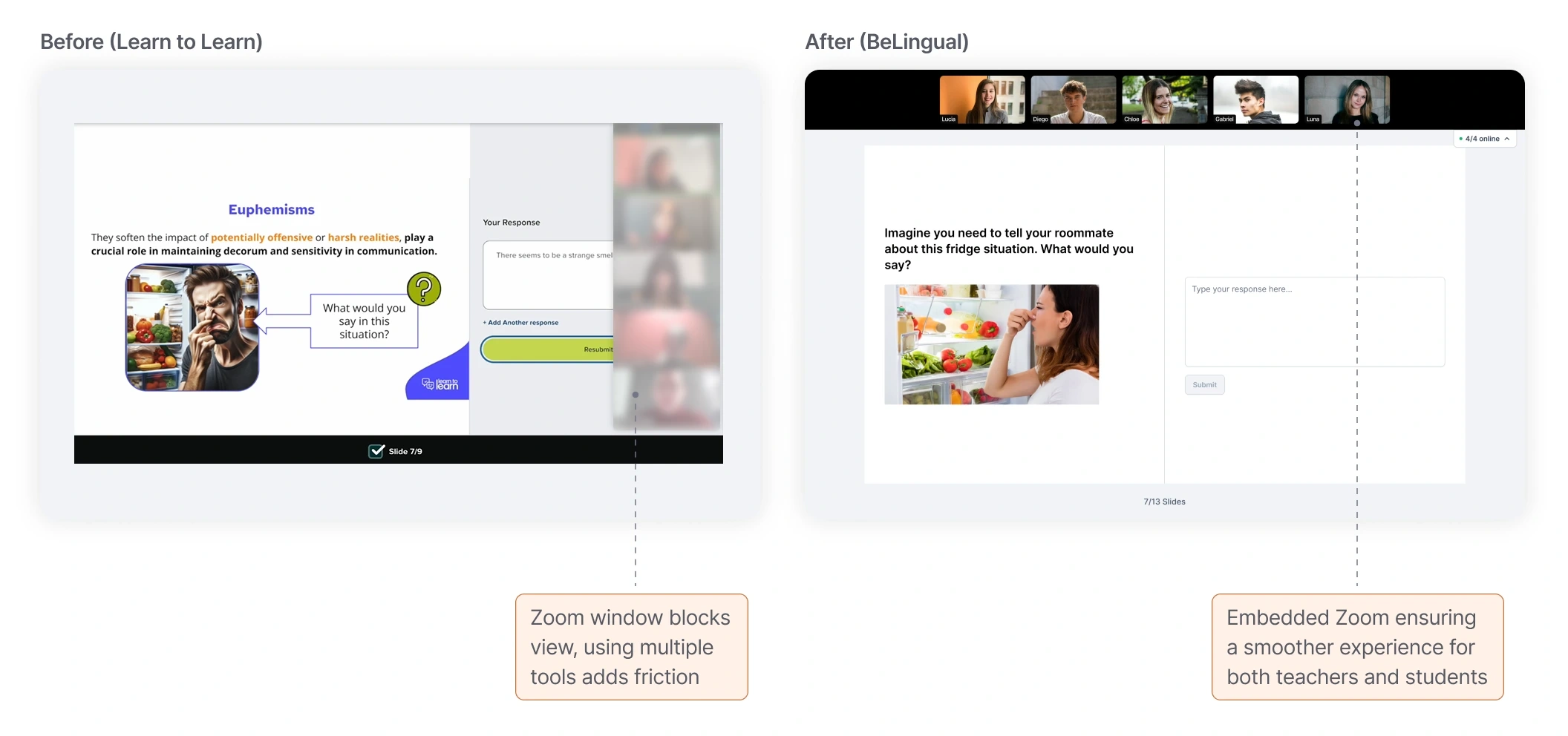 Before (Learn to Learn) versus After (BeLingual): the Zoom window no longer blocks the lesson view